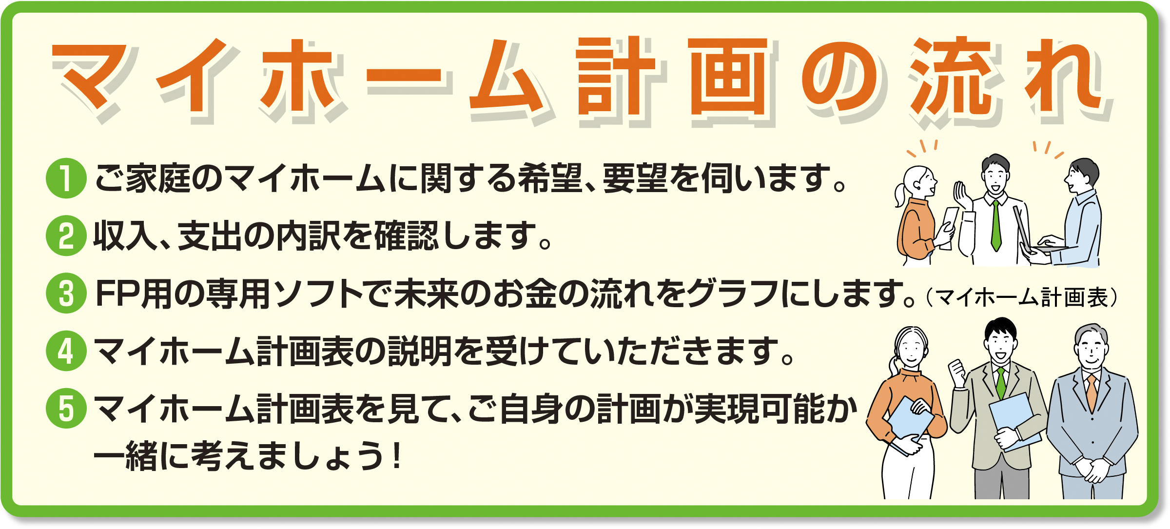 マイホーム計画の流れ